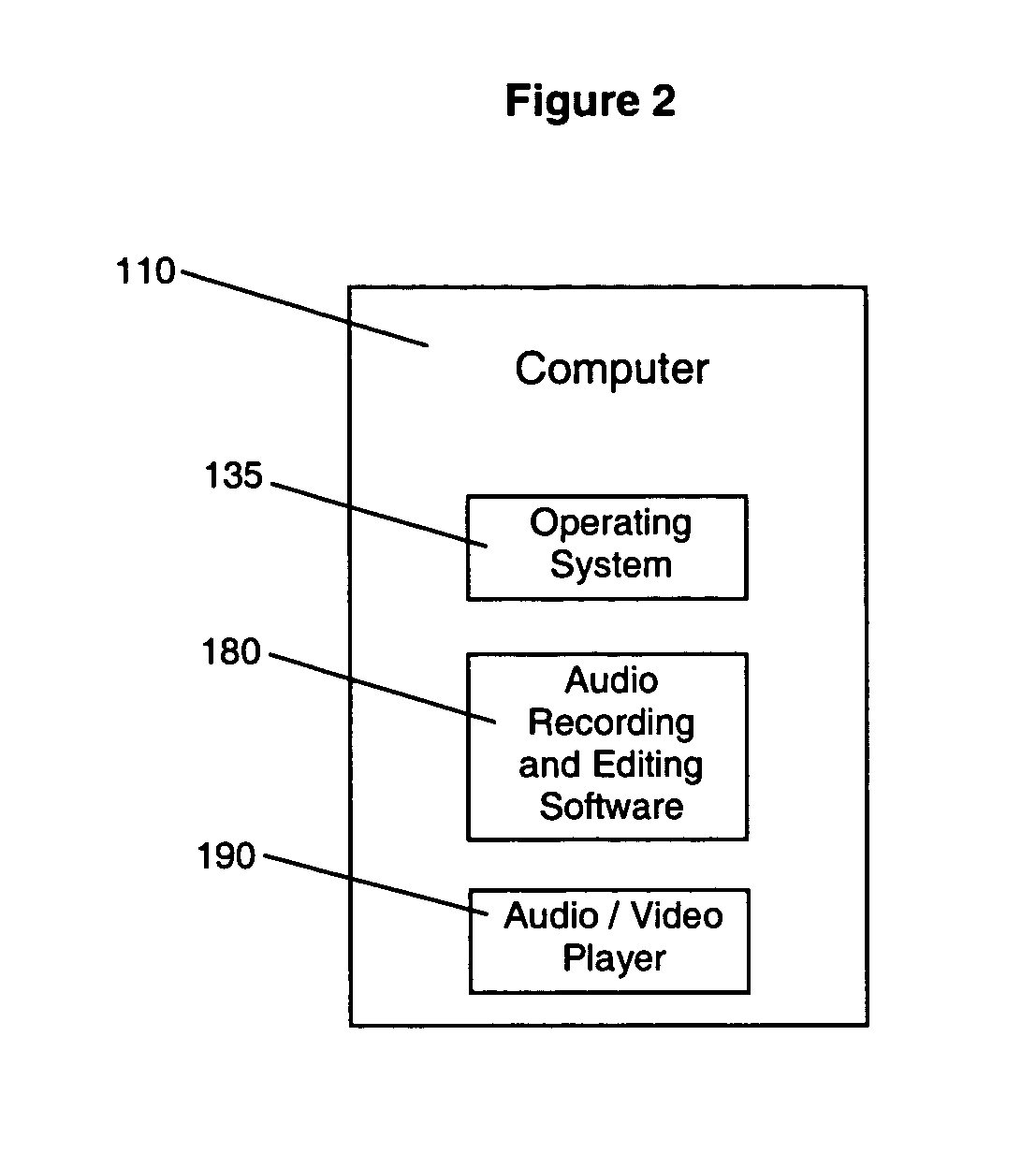 Methods and apparatus for use in sound replacement with automatic synchronization to images