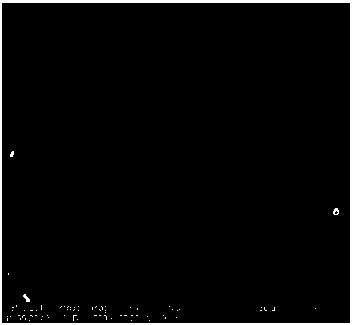 Composite metal ceramic coating for high-temperature alloy protection and preparing method of composite metal ceramic coating