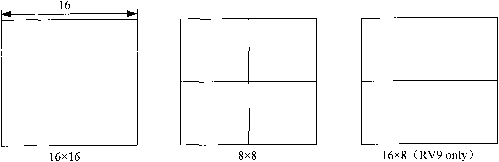 Video frequency decoding device and method thereof