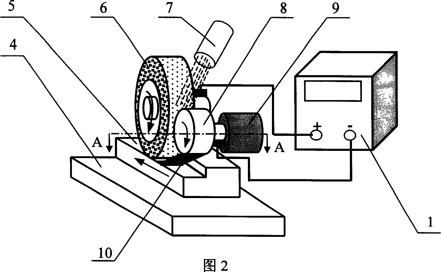 Electric spark mechanical composite grinding method and machine for non-conductive superhard material