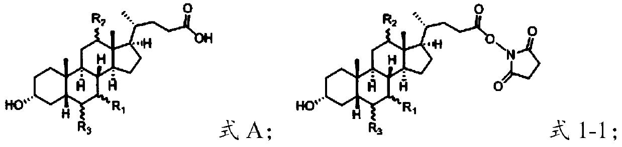 Cholic acid derivative as well as preparation method and application thereof