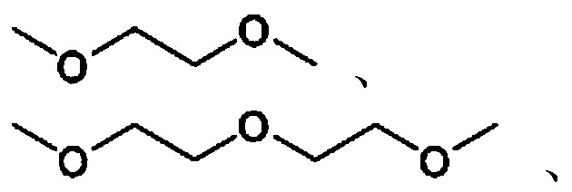 Cholic acid derivative as well as preparation method and application thereof