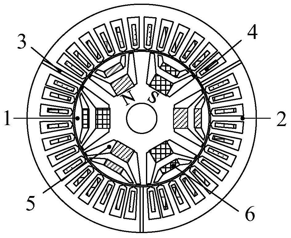 Novel asymmetric modular permanent magnet auxiliary synchronous reluctance motor and vibration noise optimization method thereof