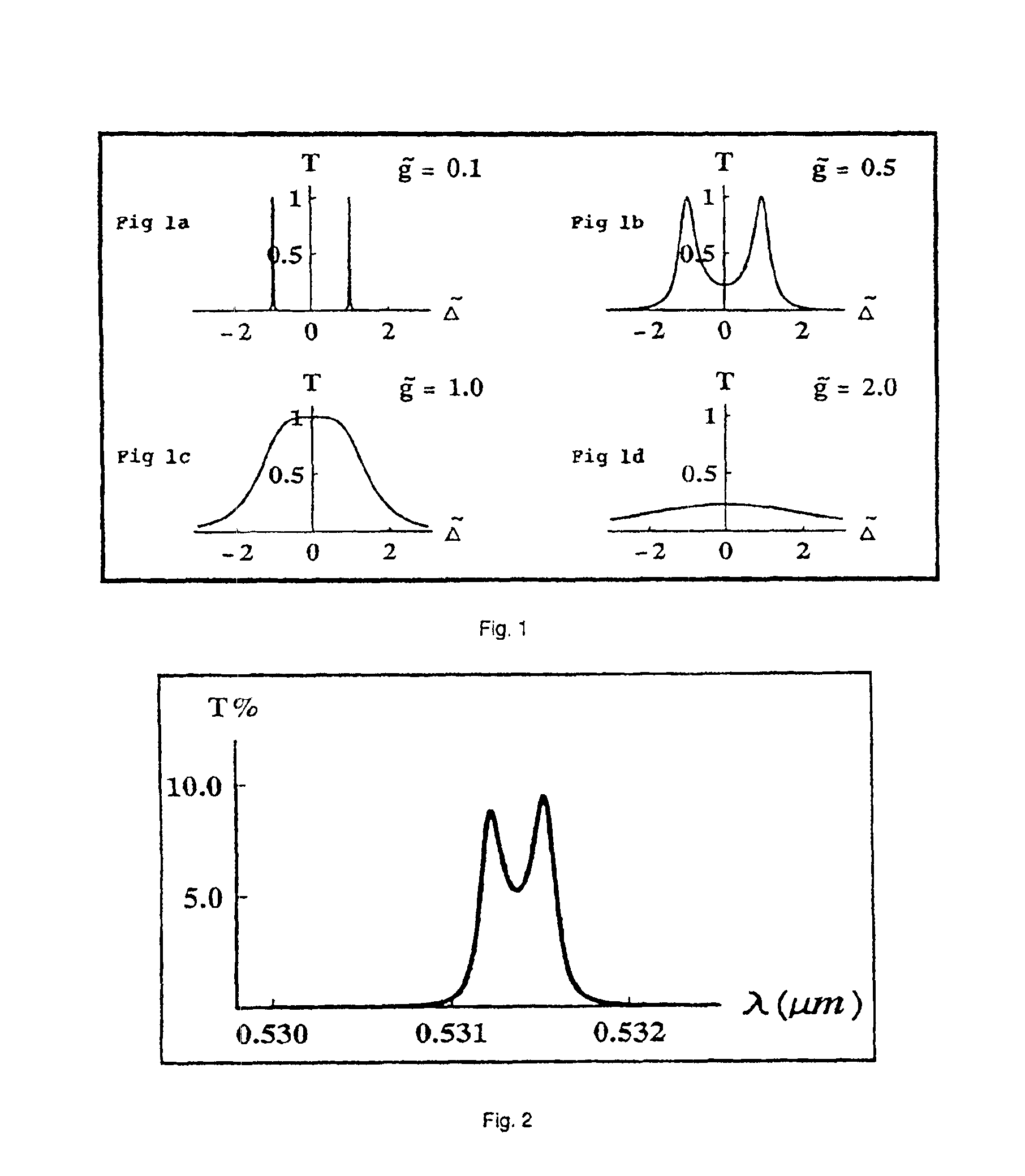 Plasmonic nanophotonics methods, materials, and apparatuses