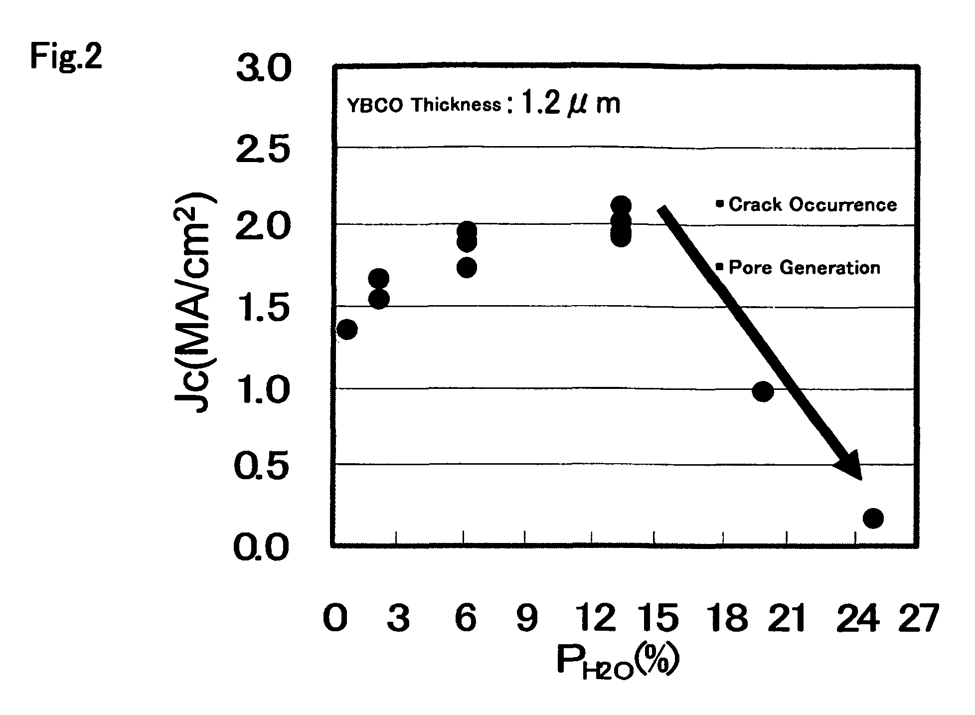 Process for producing thick-film tape-shaped re-type (123) superconductor