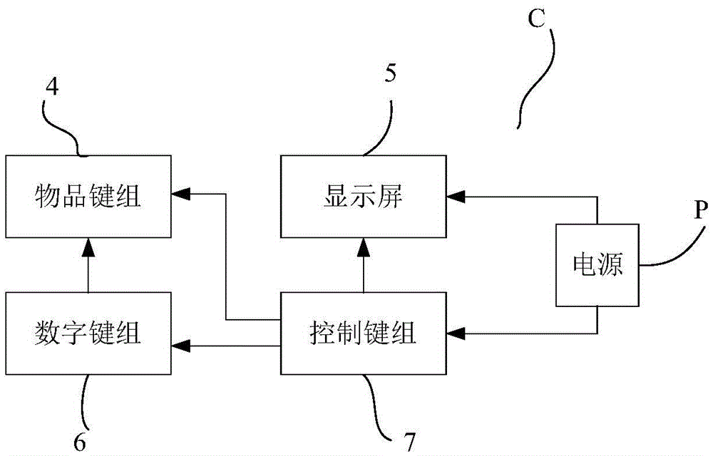 Electronic metering instrument