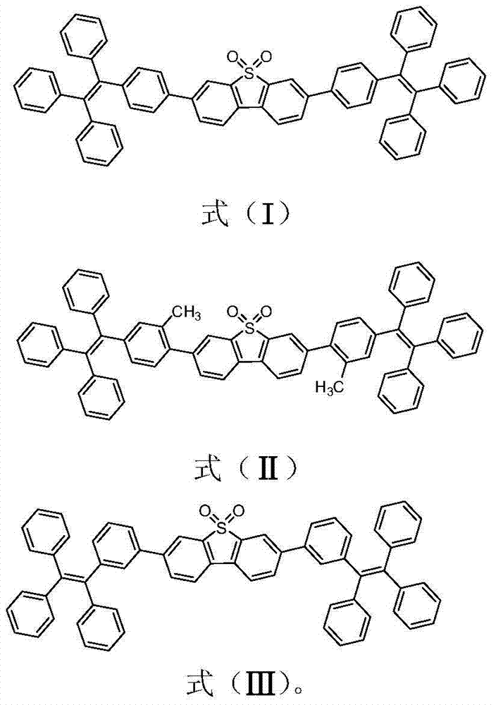 Aggregation-induced emissive blue-ray molecule by construction of dibenzothiophene sulfone unit as well as preparation method and application of aggregation-induced emissive blue-ray molecule