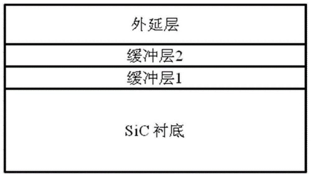 Growing method for high-surface-quality silicon carbide epitaxial layer