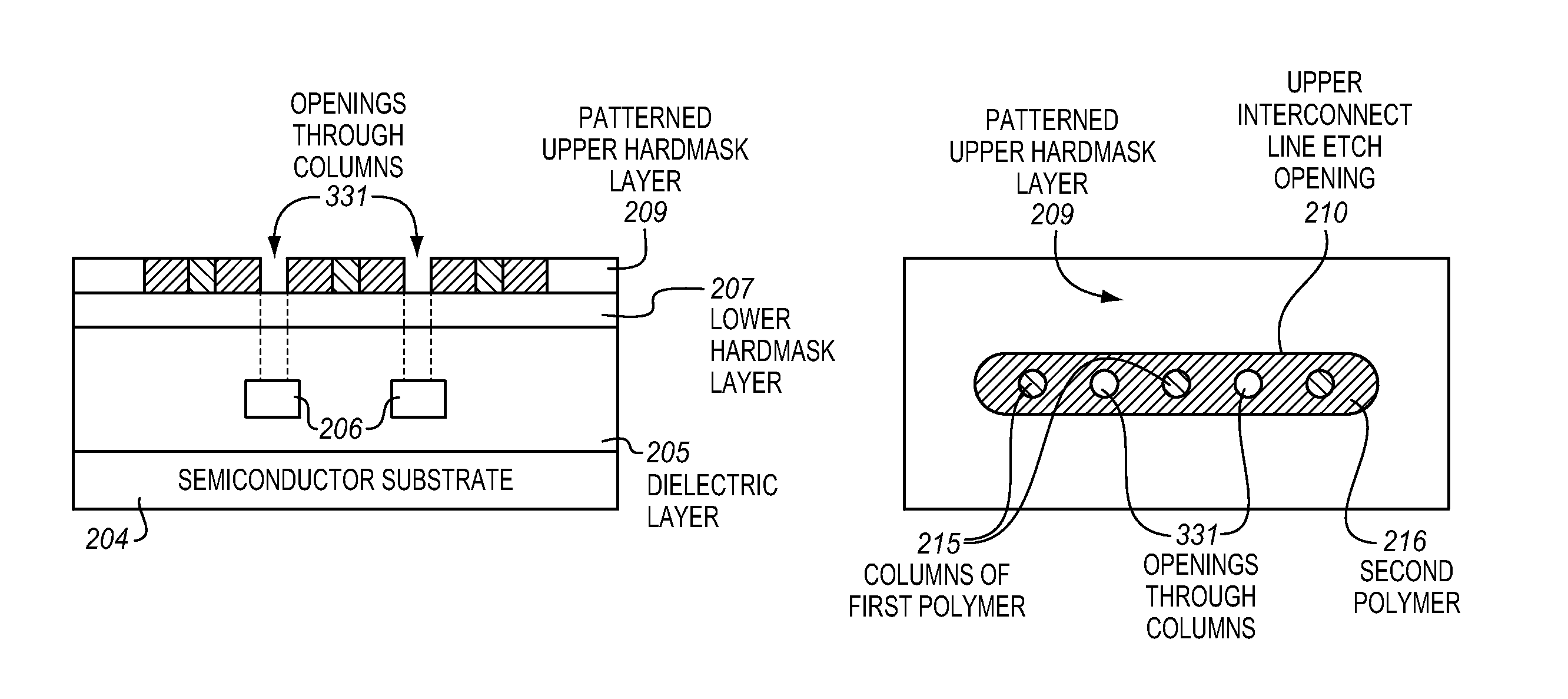 Directed self assembly of block copolymers to form vias aligned with interconnects