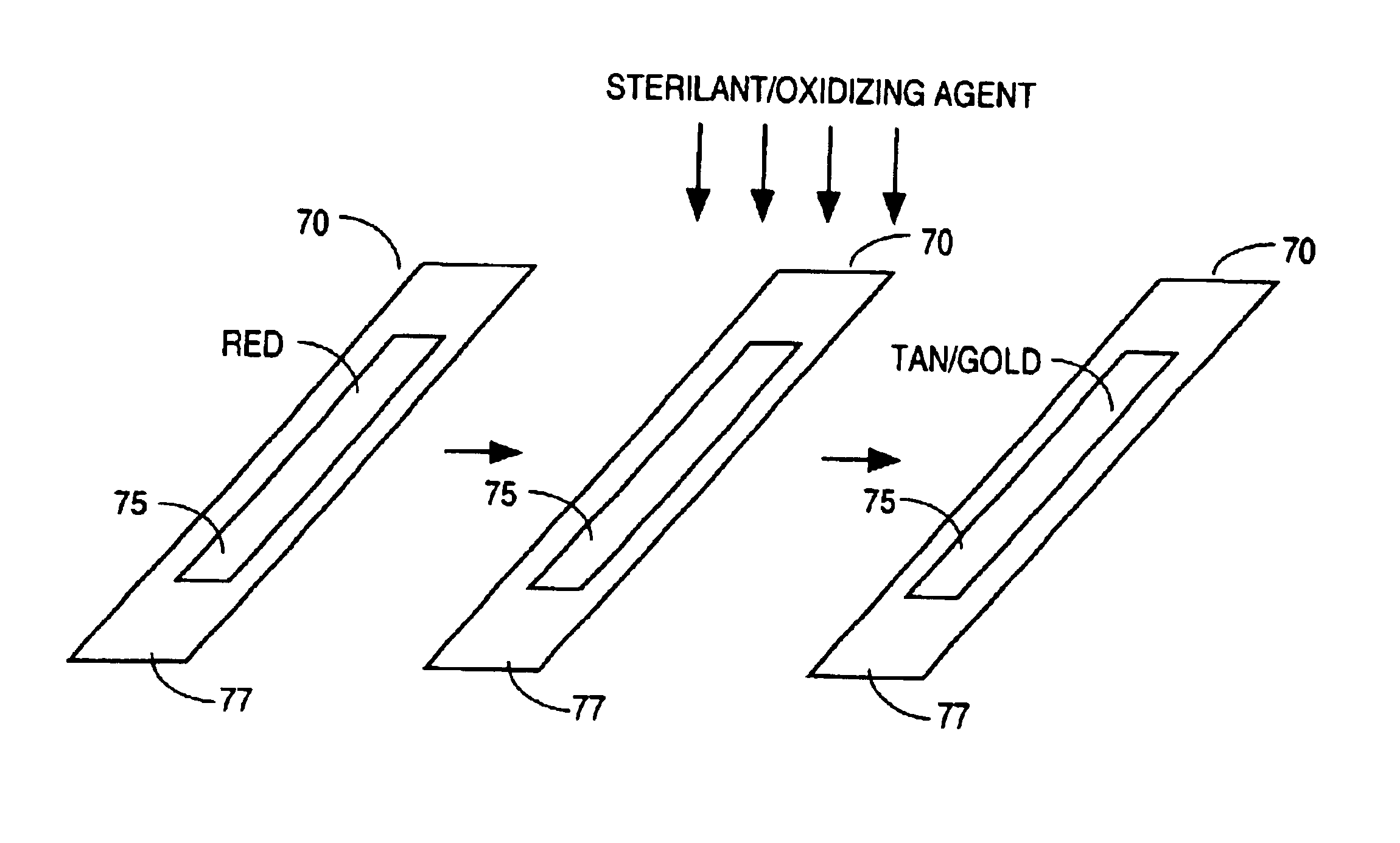 Chemical indicator