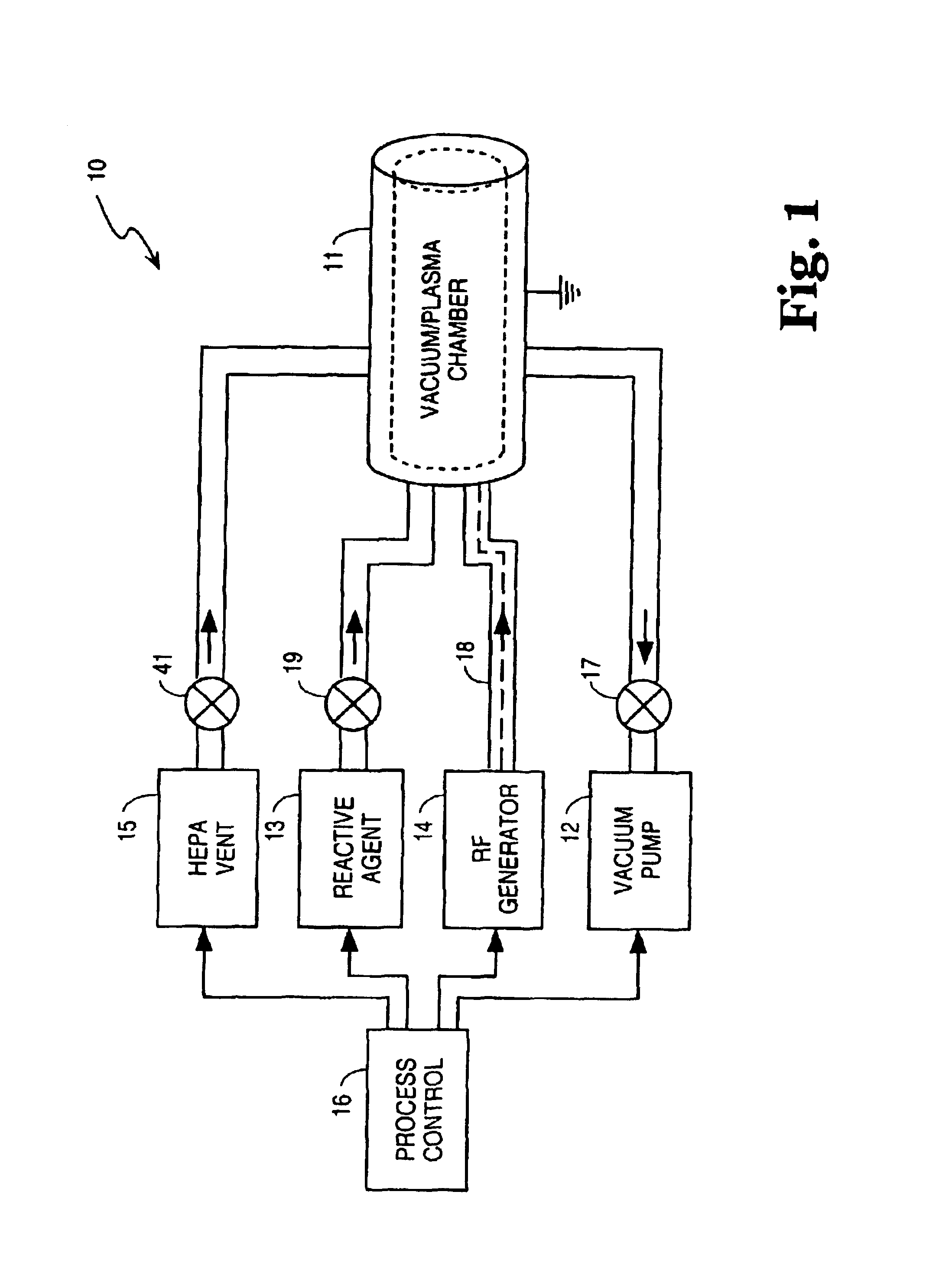 Chemical indicator