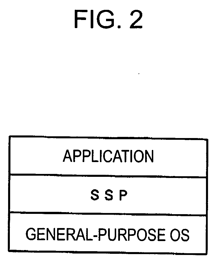 Signal processing apparatus