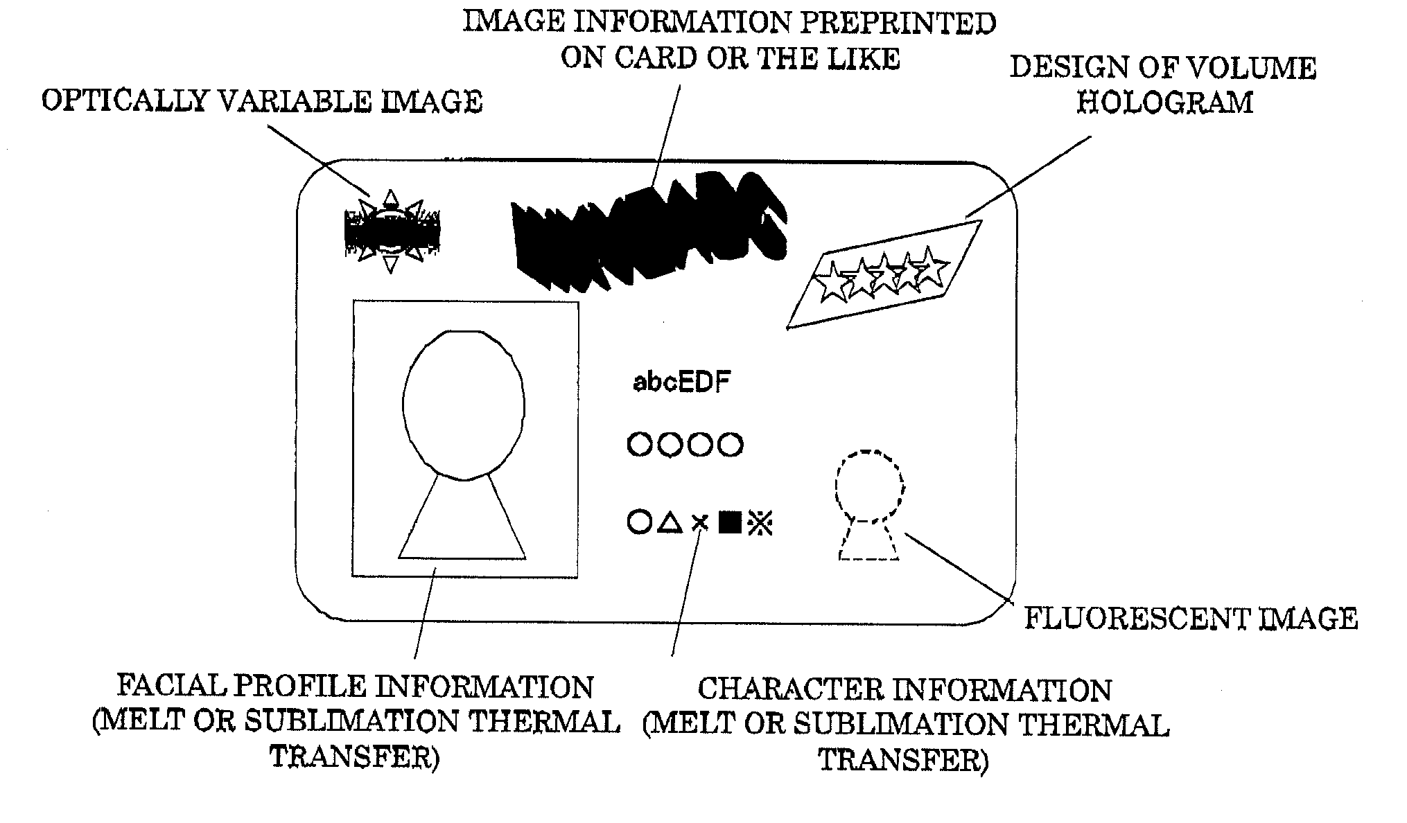 Volume hologram transfer foil, volume hologram laminate, and production method thereof