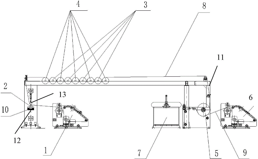 Method and equipment for gluing ASA and PMMA alloy decorative films