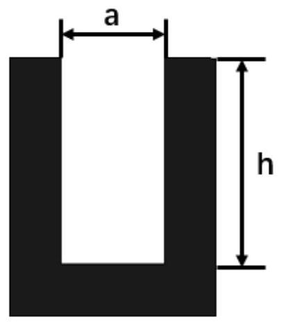 Resonant ring microwave vortex beam launcher based on artificial surface plasmon polaritons