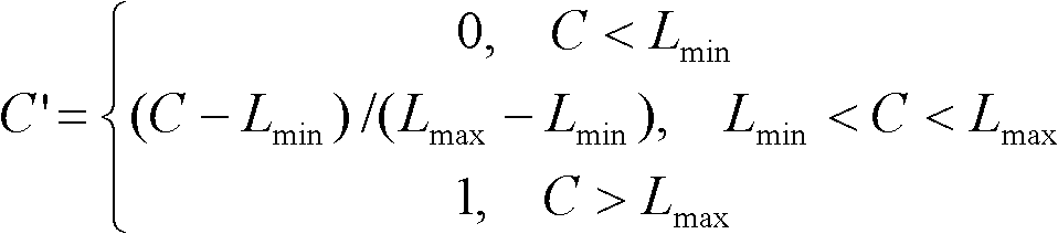 Image-based method for generating ink painting style image