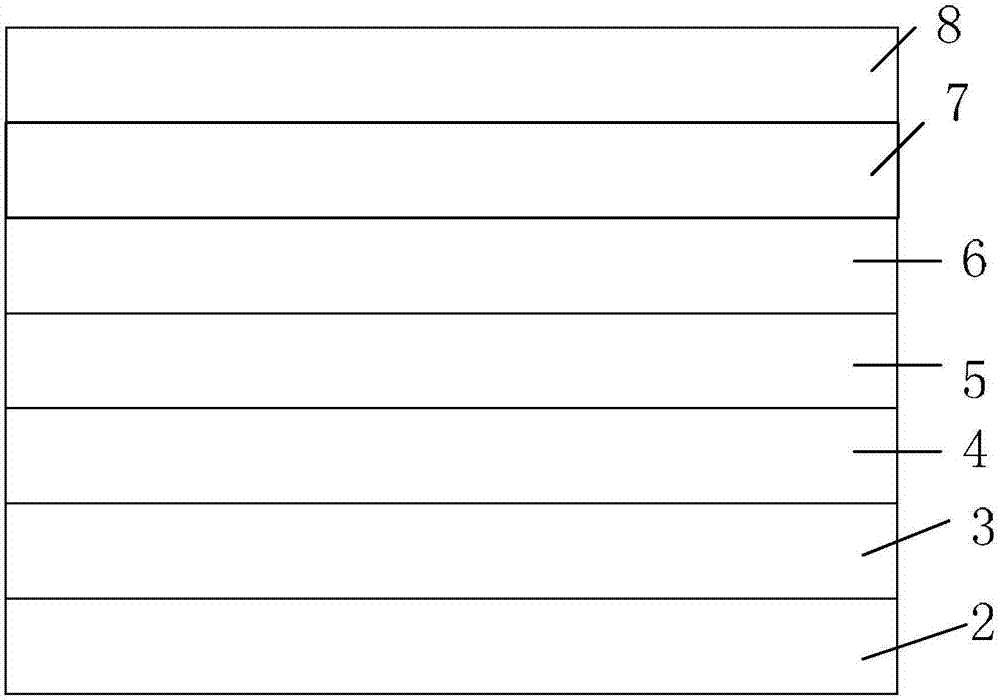 PDLC membrane module, manufacturing method and display device thereof