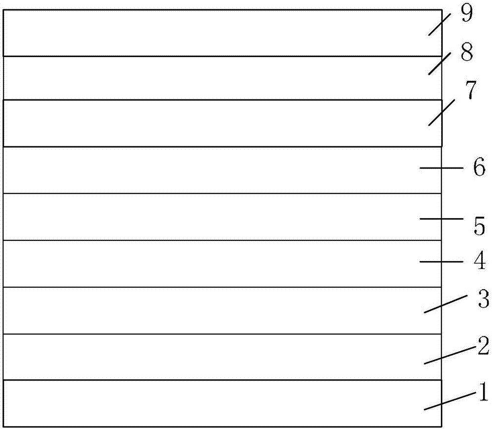 PDLC membrane module, manufacturing method and display device thereof