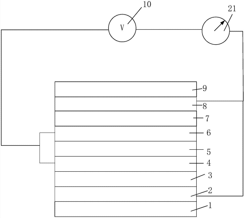 PDLC membrane module, manufacturing method and display device thereof