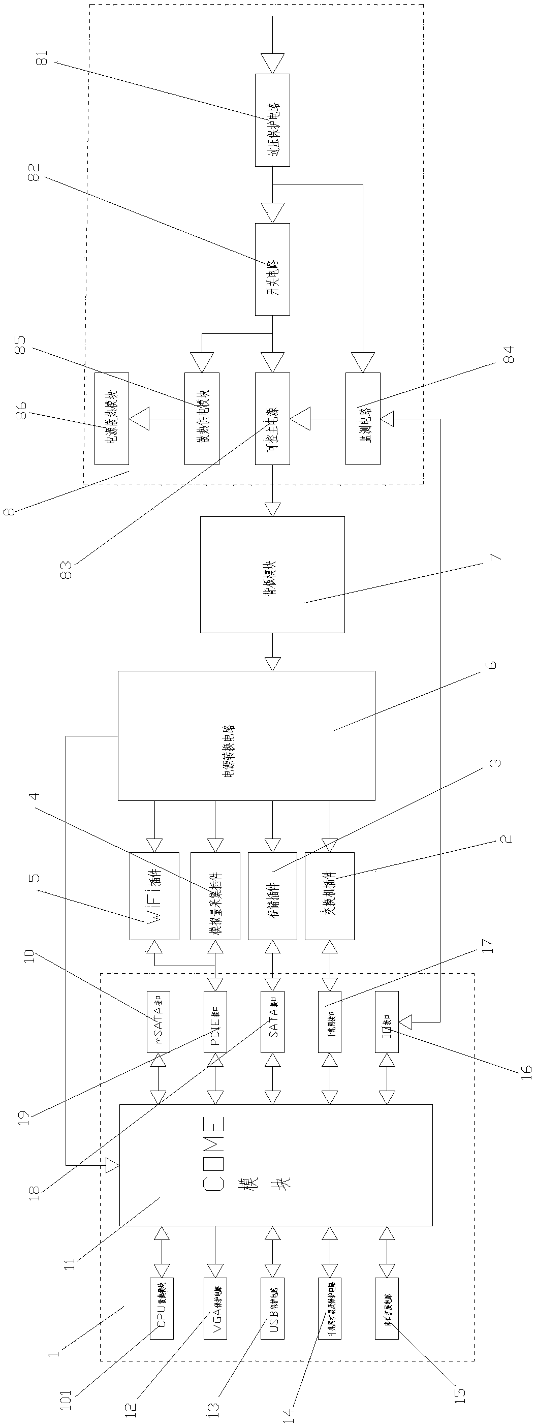 Data processing device