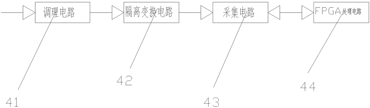 Data processing device