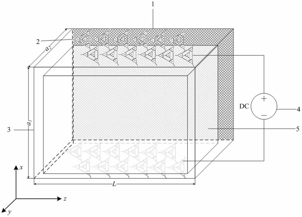 Plasma-based programmable electric/magnetic control multifunctional device and its realization method