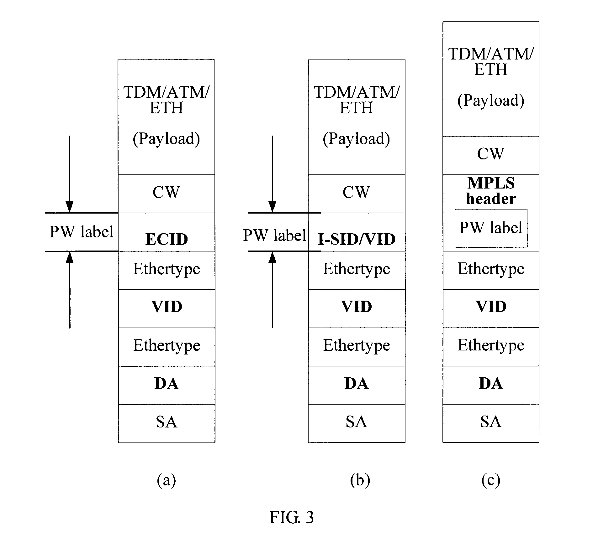 Network communication method and network node device