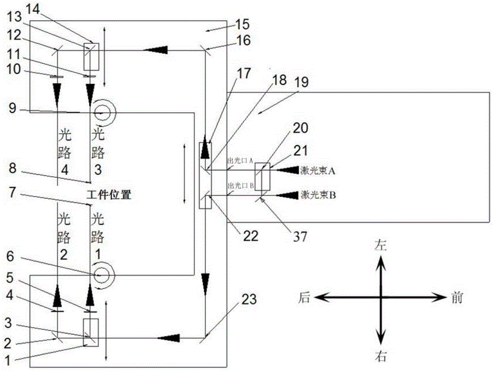 Integral blisk single/double-sided laser shock strengthening optical path system