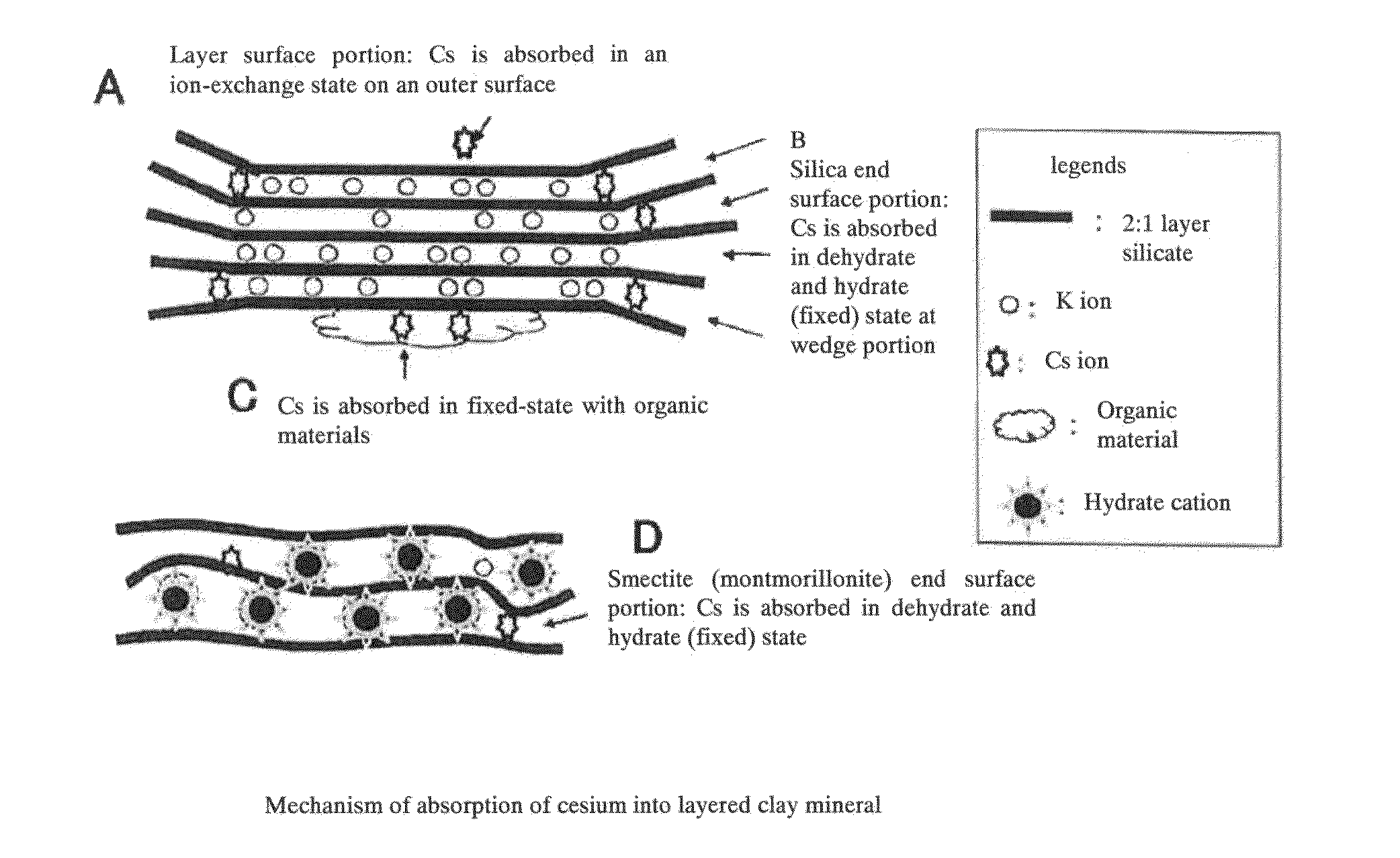 Decontamination method and apparatus for solid-state material contaminated by radiocesium