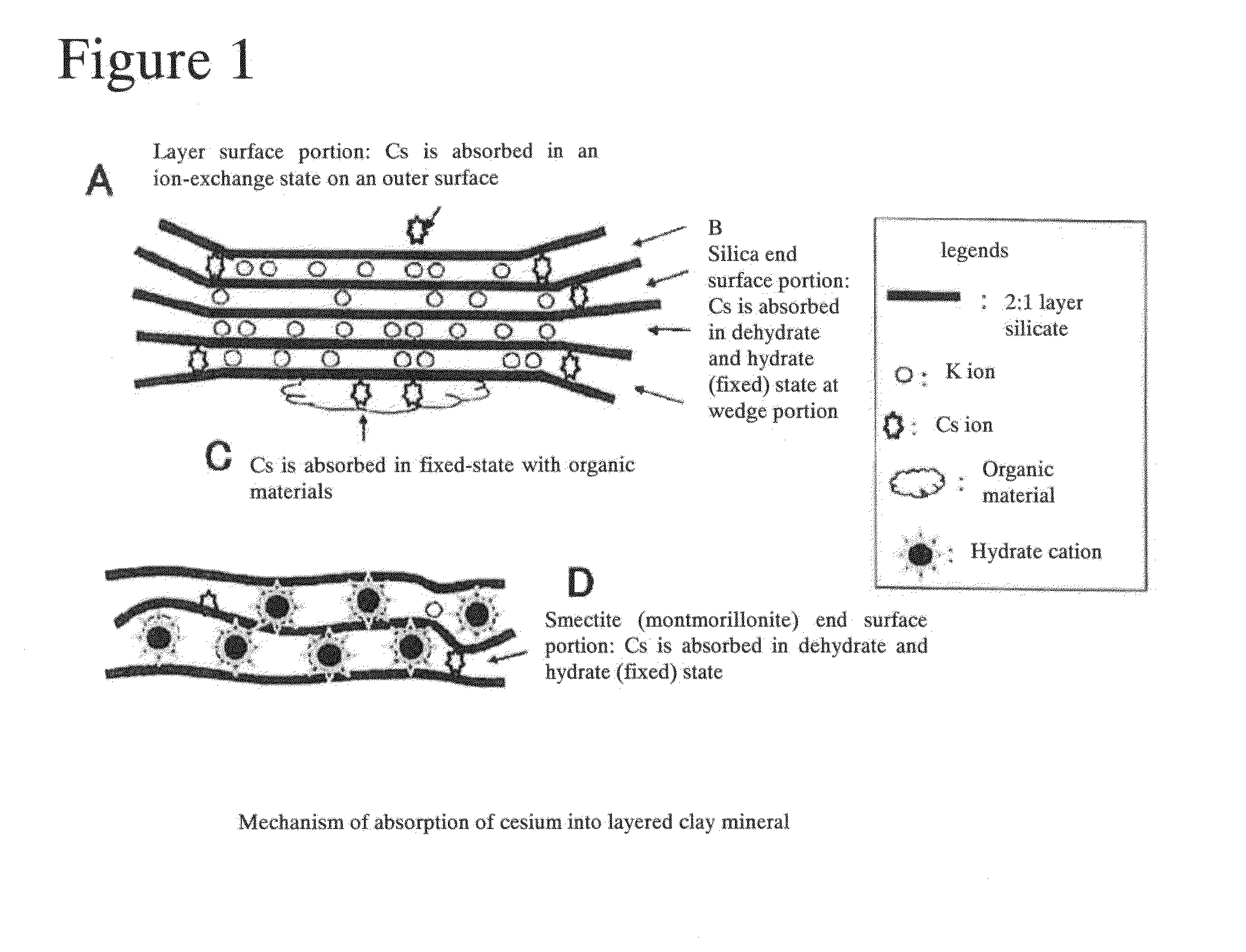 Decontamination method and apparatus for solid-state material contaminated by radiocesium