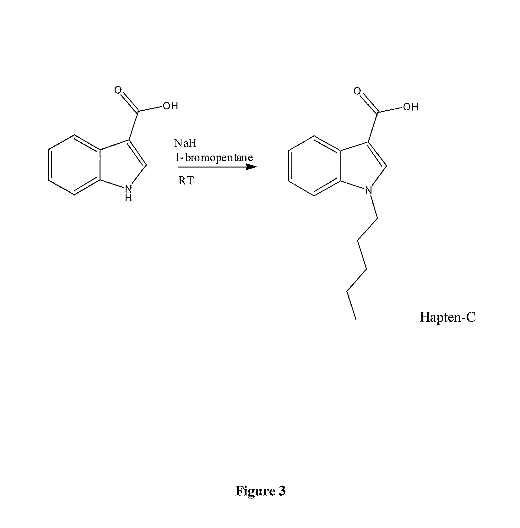 Detection of synthetic cannabinoids