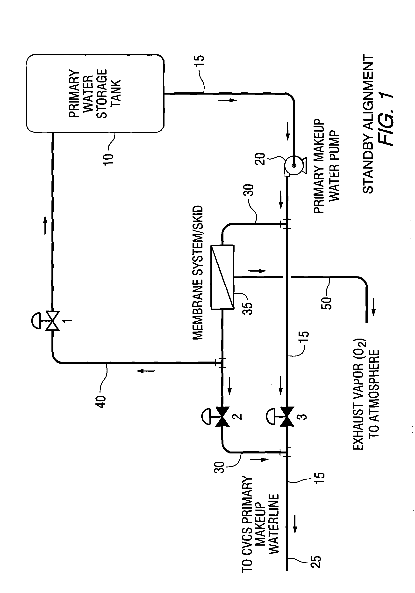 System and method for removal of dissolved gases in makeup water of a water-cooled nuclear reactor