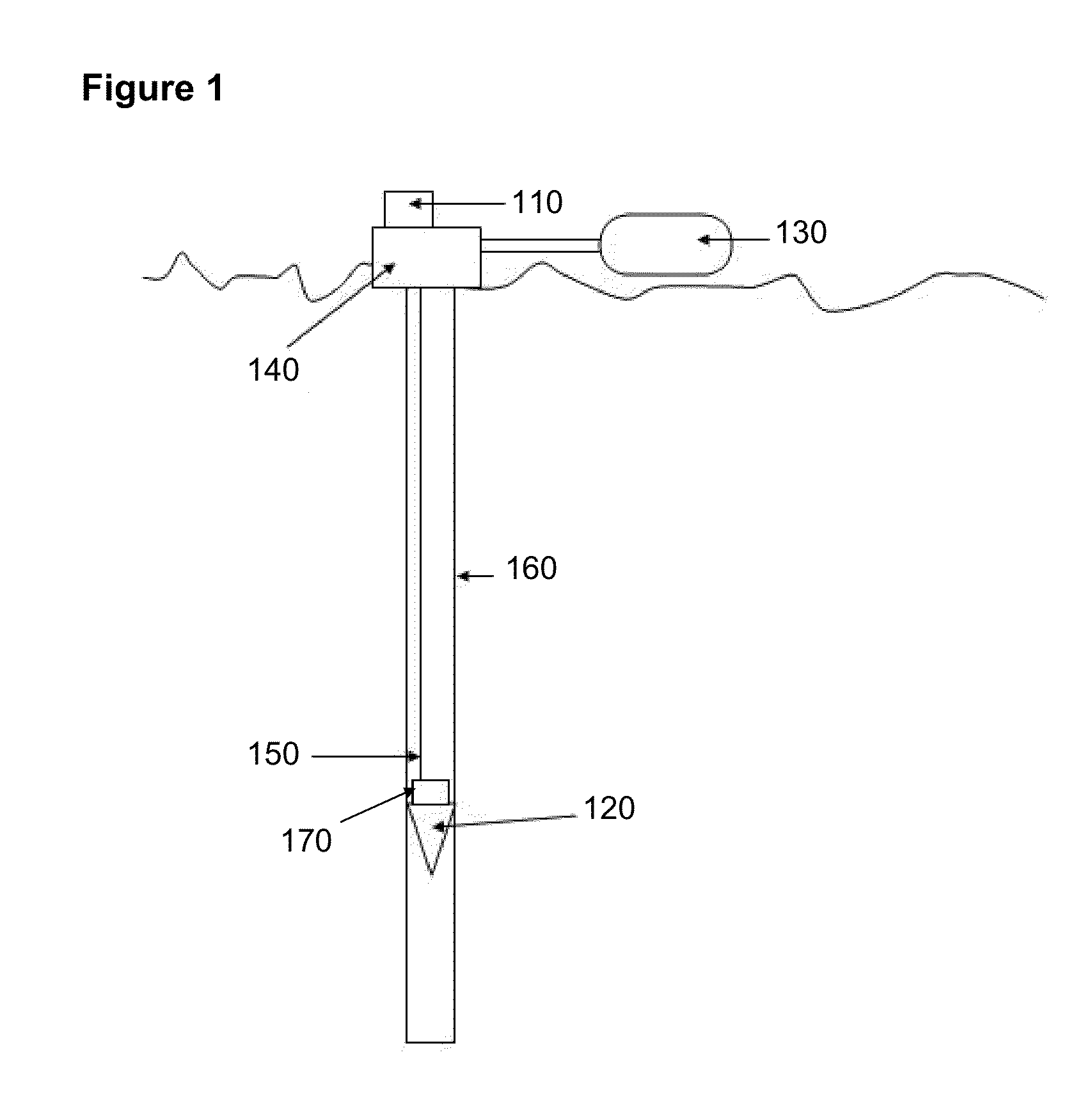 System for Extracting Hydrocarbons From Underground Geological Formations and Methods Thereof