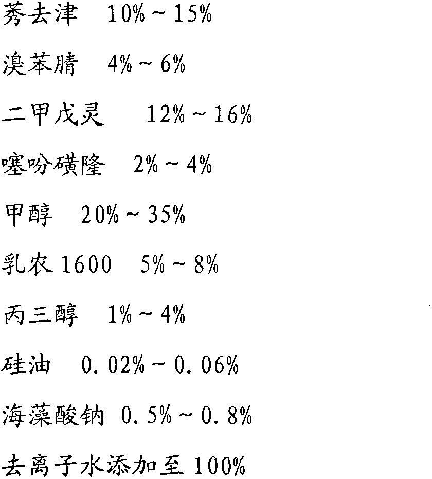 Complex formulation herbicide for protective cultivation of corn field