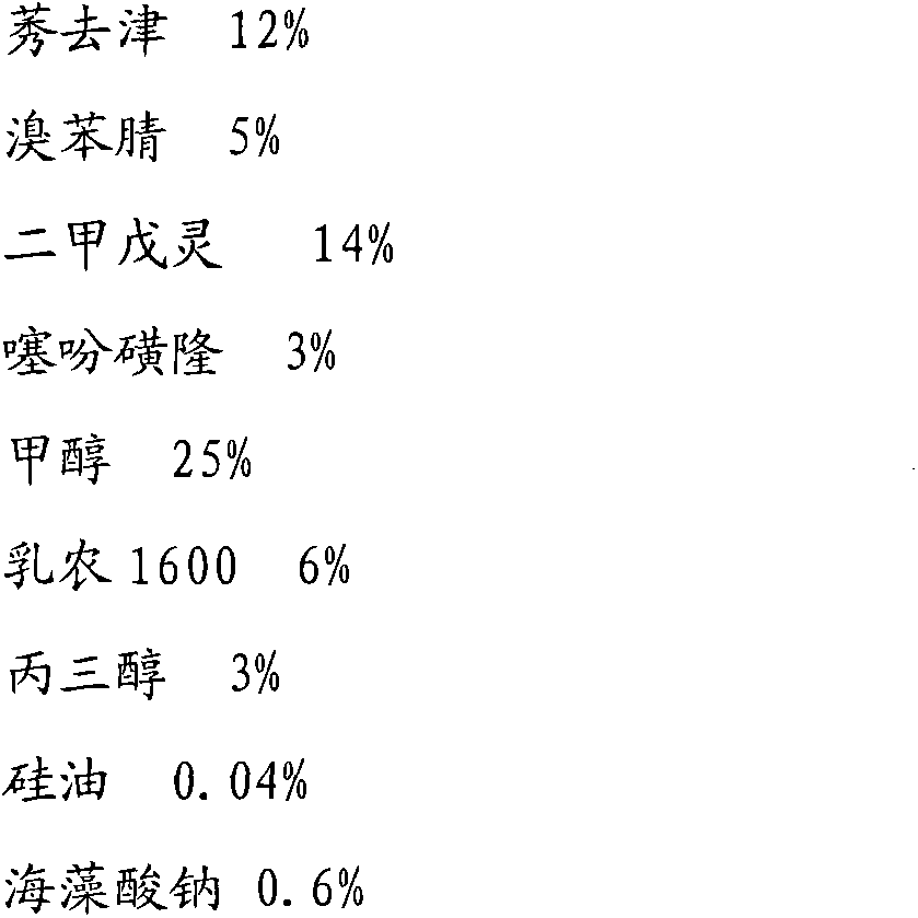 Complex formulation herbicide for protective cultivation of corn field