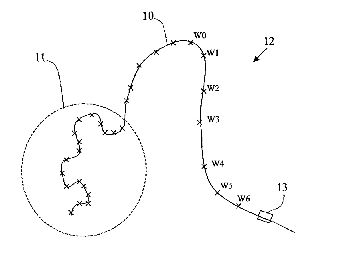 Method and apparatus for determination of position