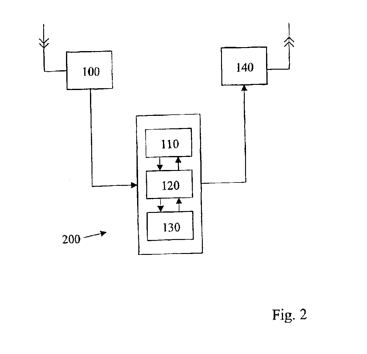 Method and apparatus for determination of position