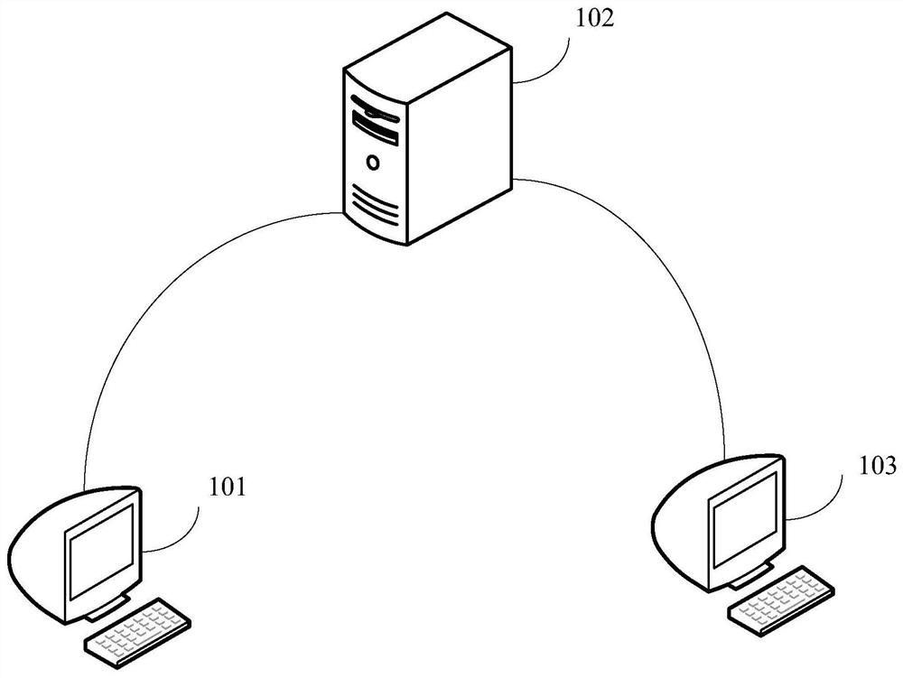 Video encoding method, video decoding method, terminal and storage medium