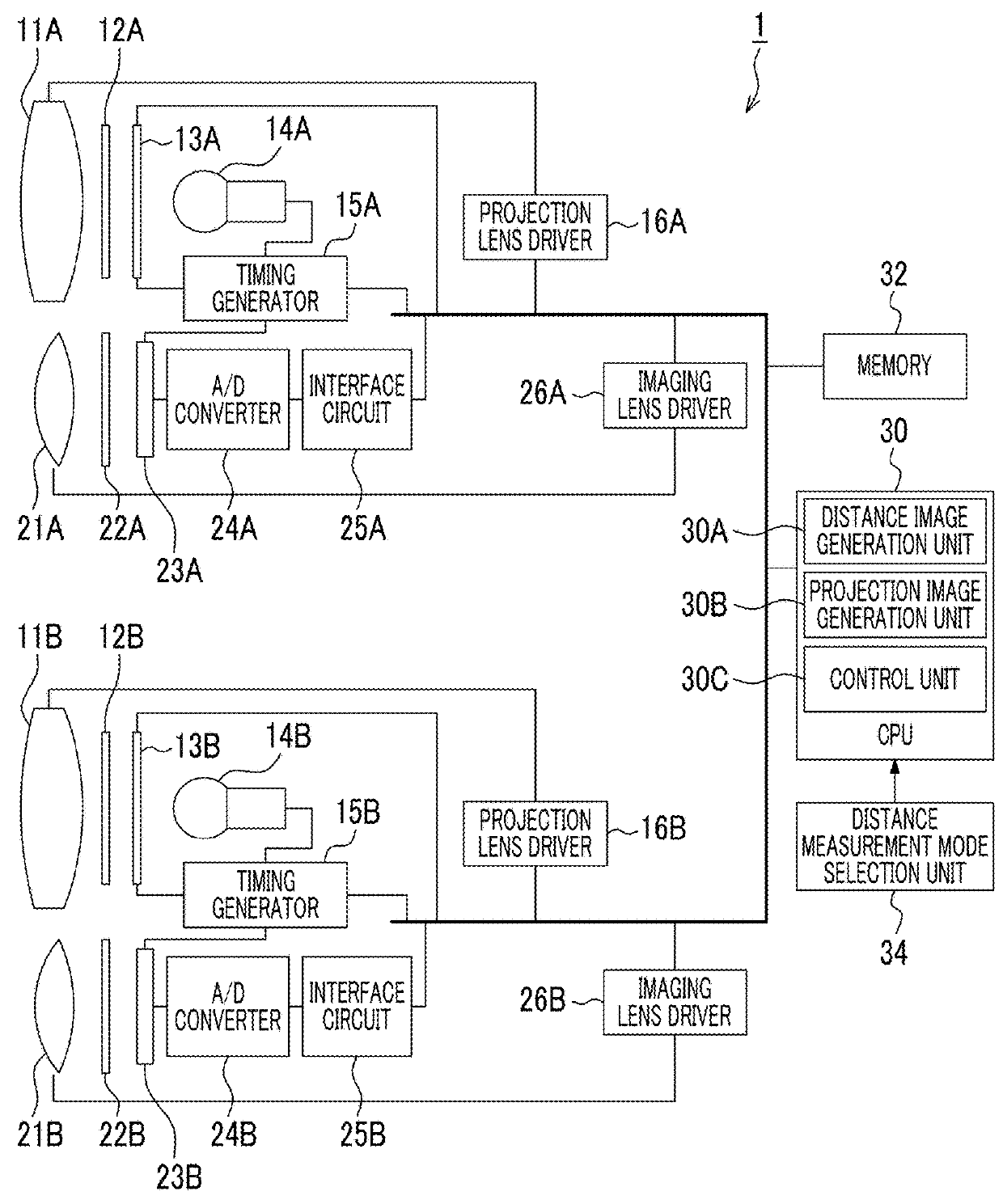 Projector apparatus with distance image acquisition device and projection mapping method