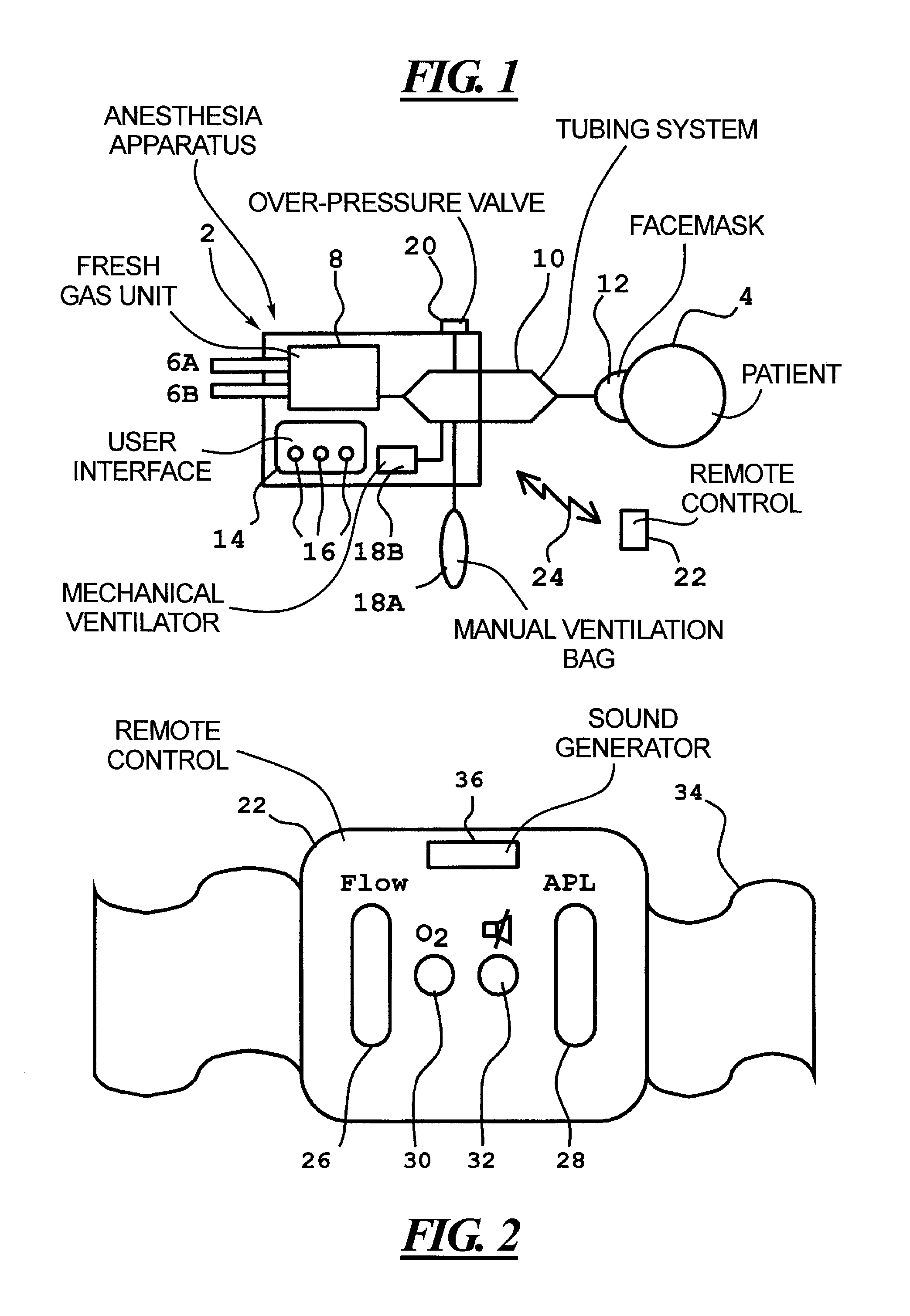 Anesthesia apparatus with remote control during operation in a manual ventilation mode