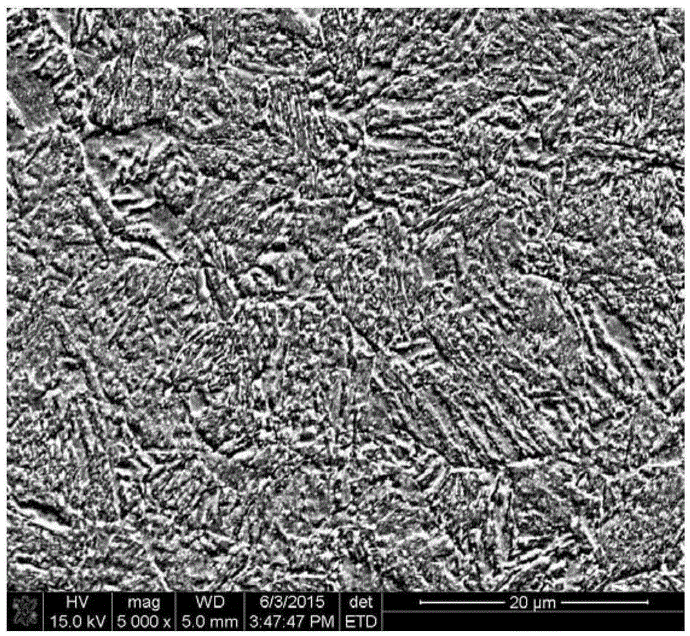 Surface-controllable composite strengthening method for forged steel crankshaft material