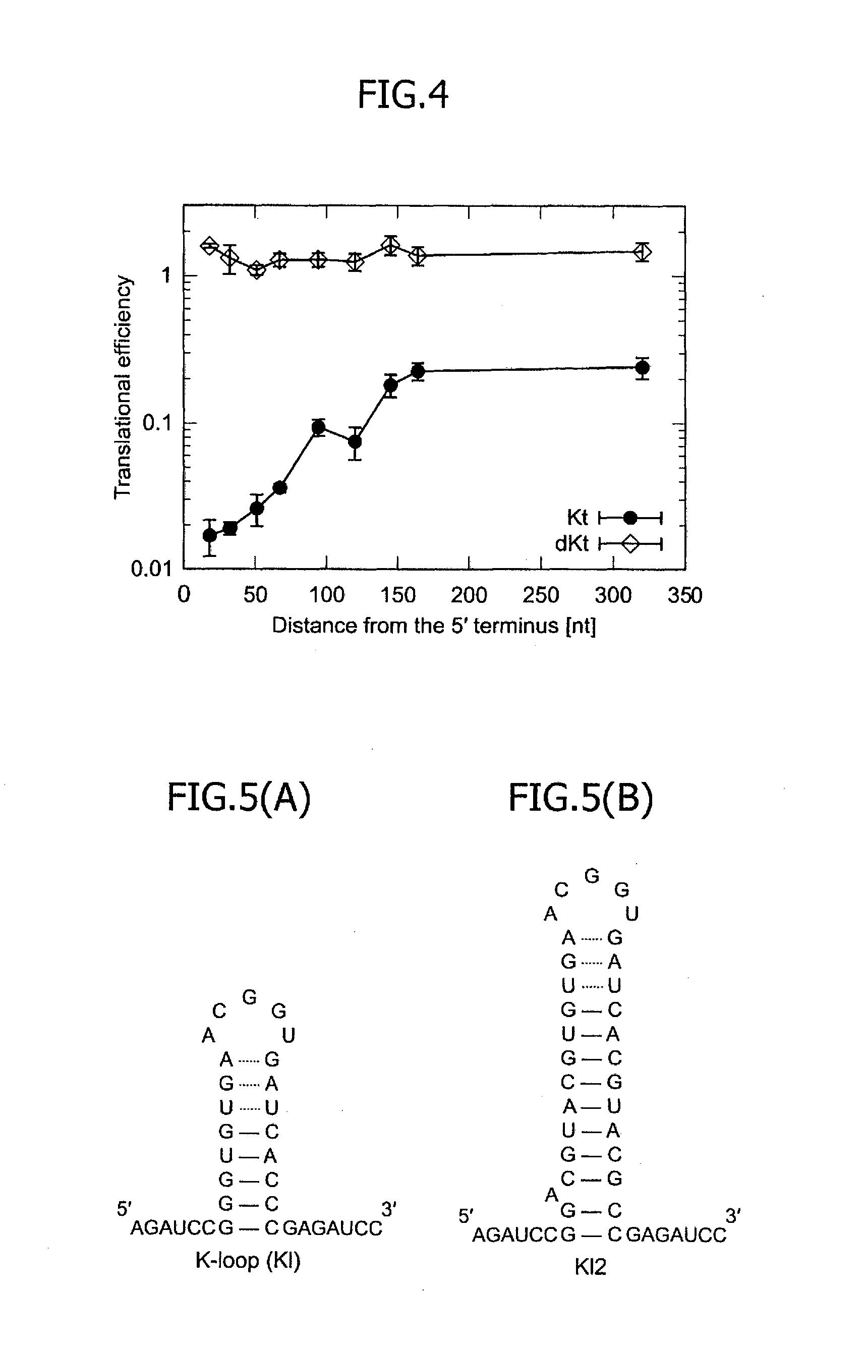 Translational control system using rna-proten interaction motif