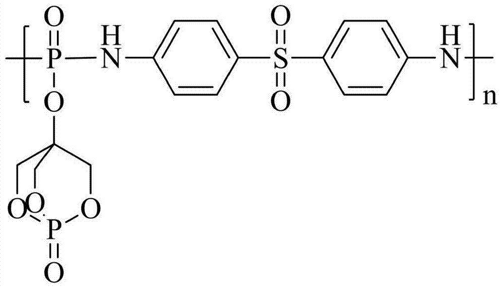 Polyphosphamide fire retardant with bicyclic phosphate structure and preparation method thereof