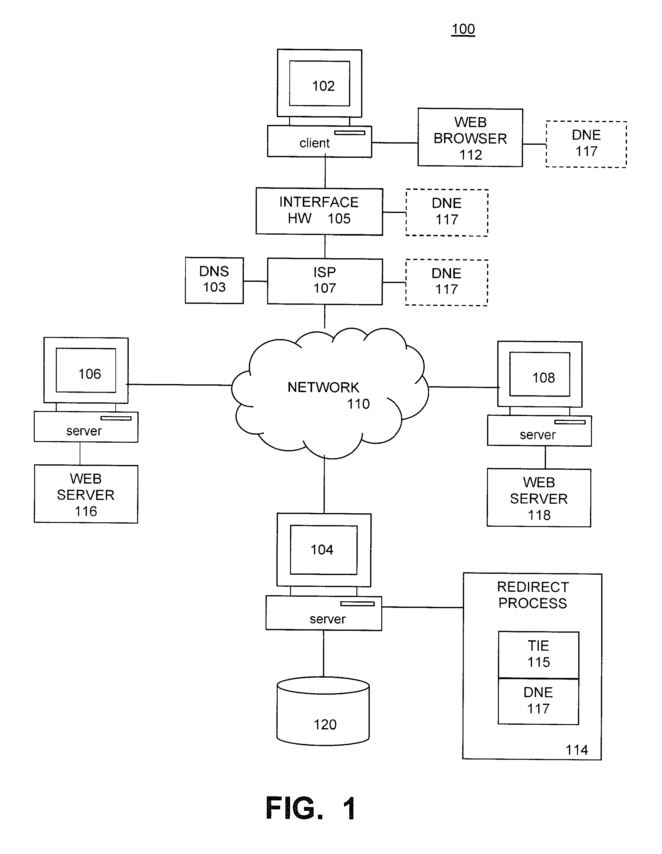 Method and system for monitoring and redirecting HTTP requests away from unintended web sites