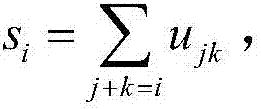 Finite field multiplier based on irreducible trinomial