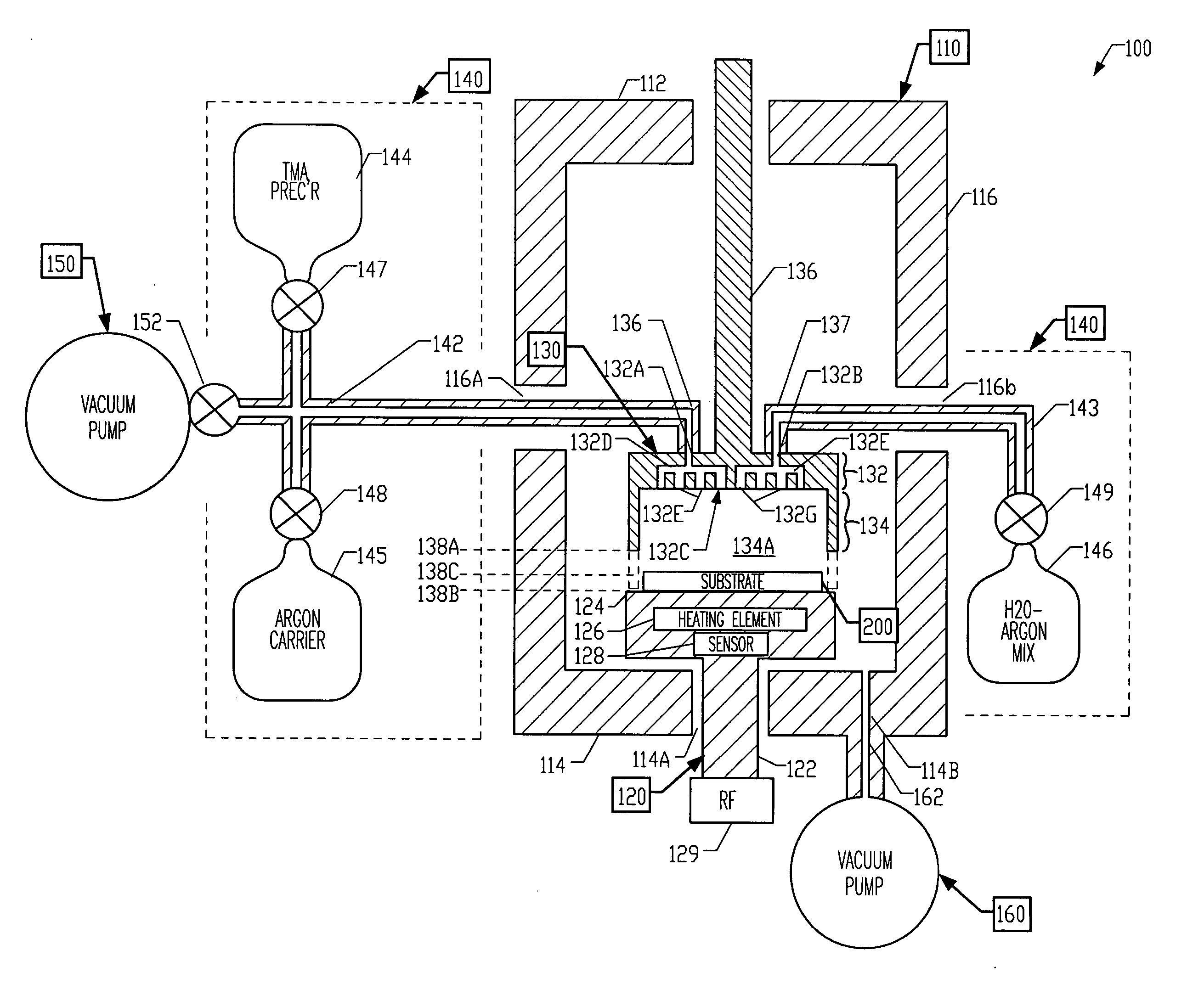 Systems and apparatus for atomic-layer deposition