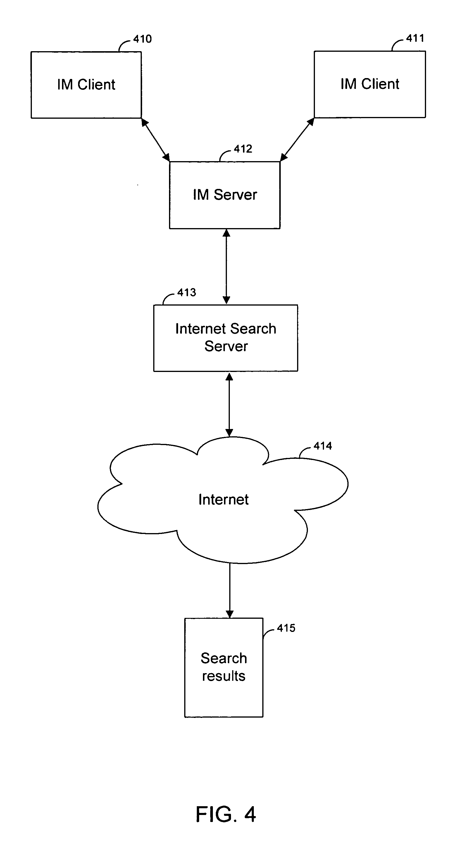 Techniques for inline searching in an instant messenger environment