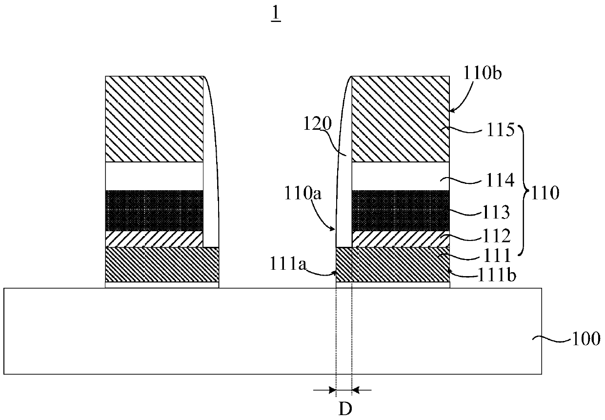 Semiconductor device and manufacturing method thereof