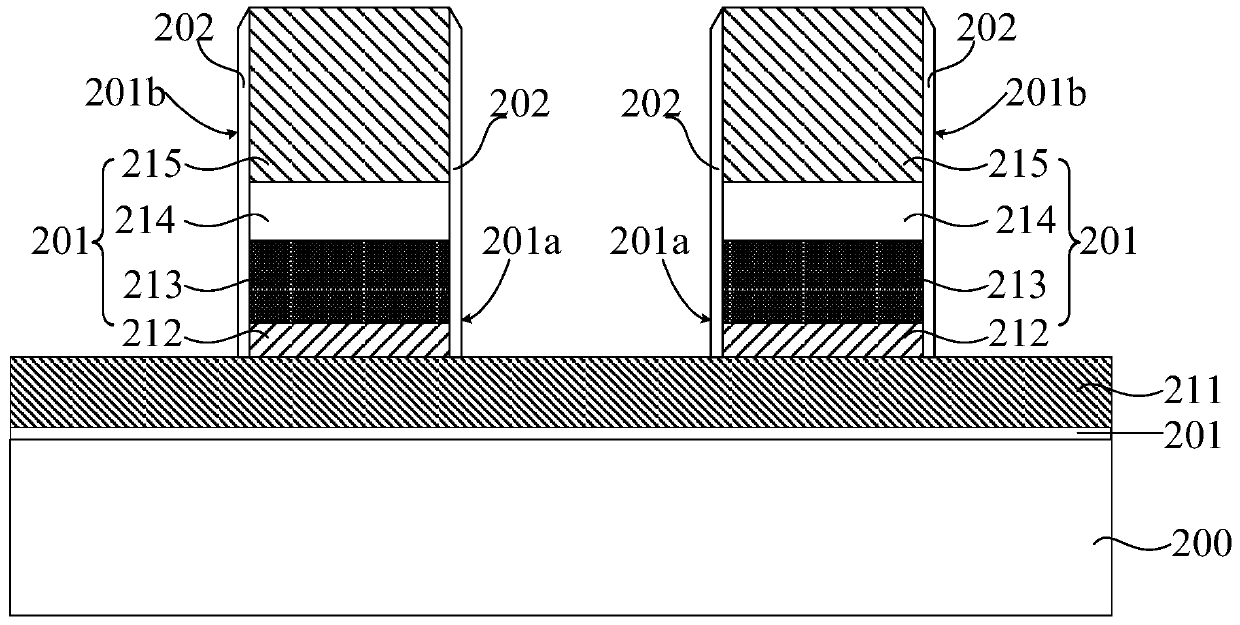 Semiconductor device and manufacturing method thereof