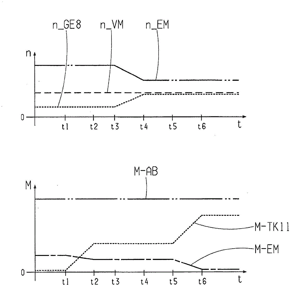 Method for operating a drive unit for a hybrid vehicle